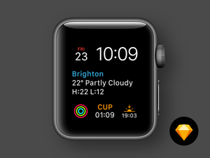Apple Watch Modular Faces