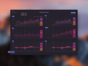 Monitoring System Dashboard