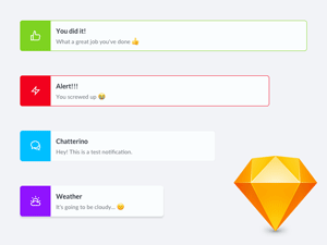 Notfications & Alerts with Symbols & Overrides