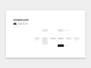 sitemap search results sketch repo